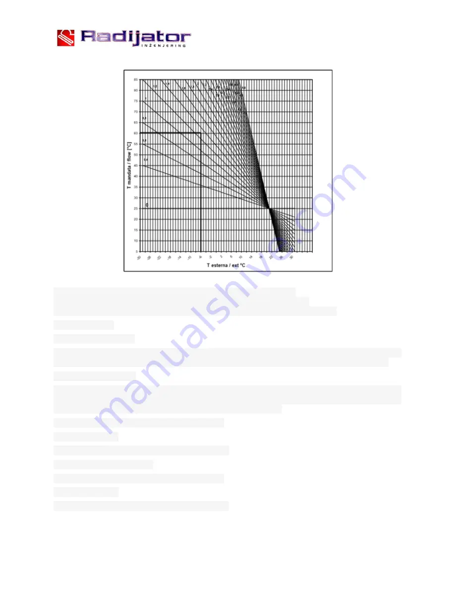 Radijator Ecoflame Plus Series Instruction Manual Download Page 33