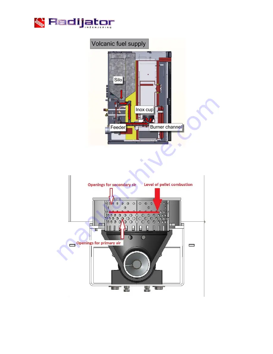 Radijator Ecoflame Plus Series Скачать руководство пользователя страница 62