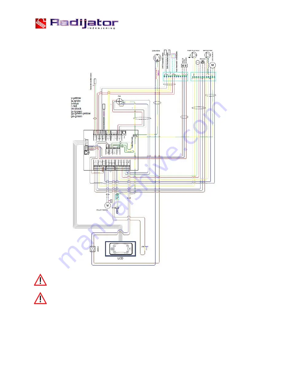 Radijator Ecoflame Plus Series Instruction Manual Download Page 73