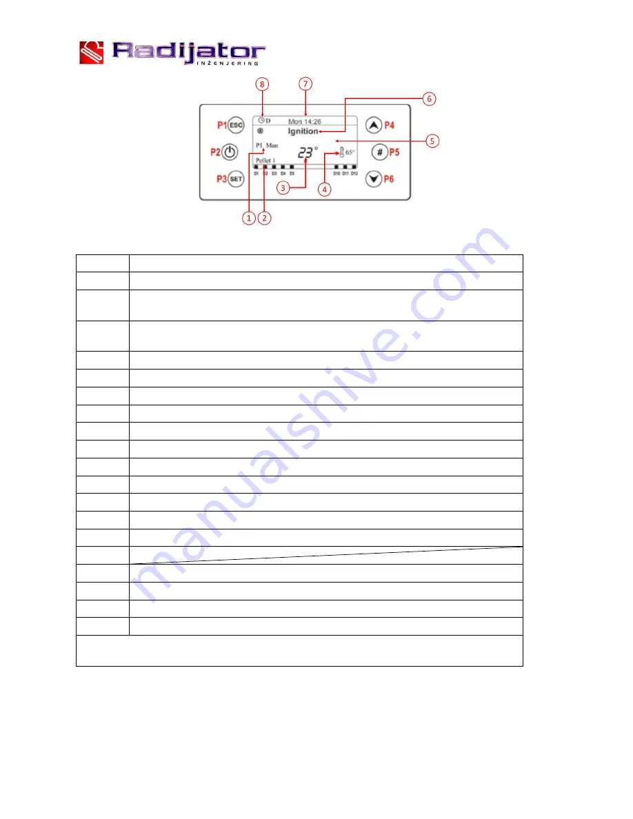 Radijator Ecoflame Plus Series Instruction Manual Download Page 78