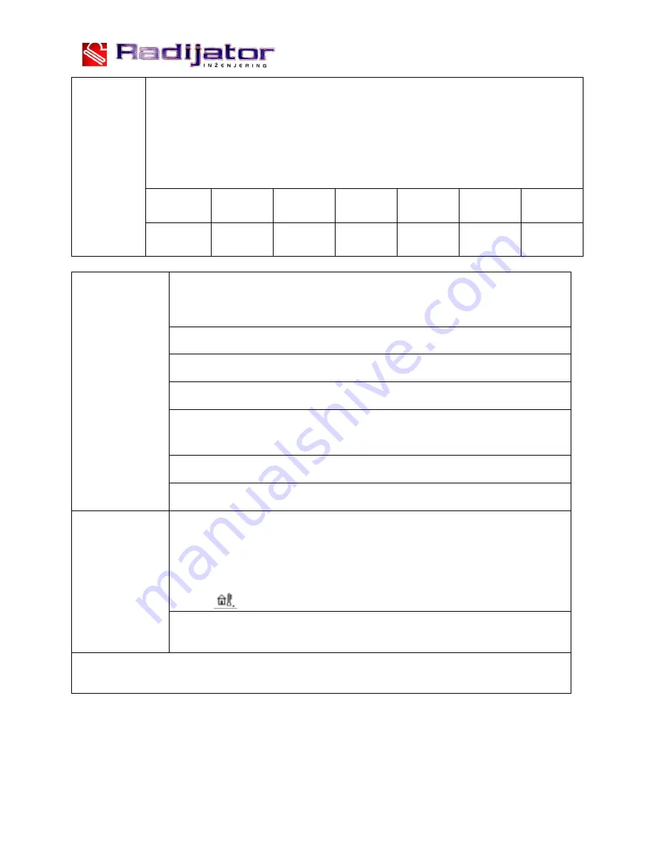 Radijator Ecoflame Plus Series Instruction Manual Download Page 81