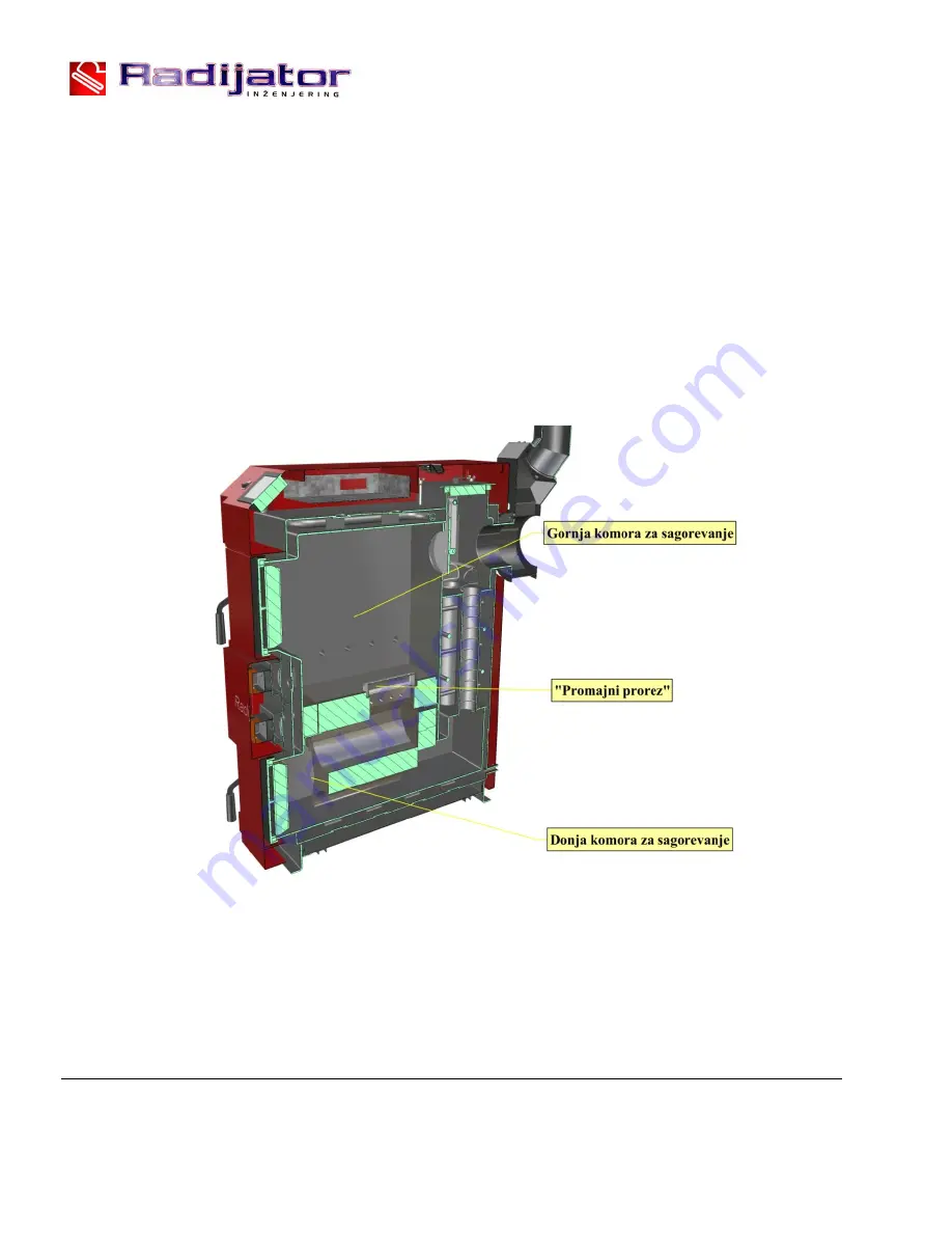 Radijator PK 18 Series Instruction Manual Download Page 6