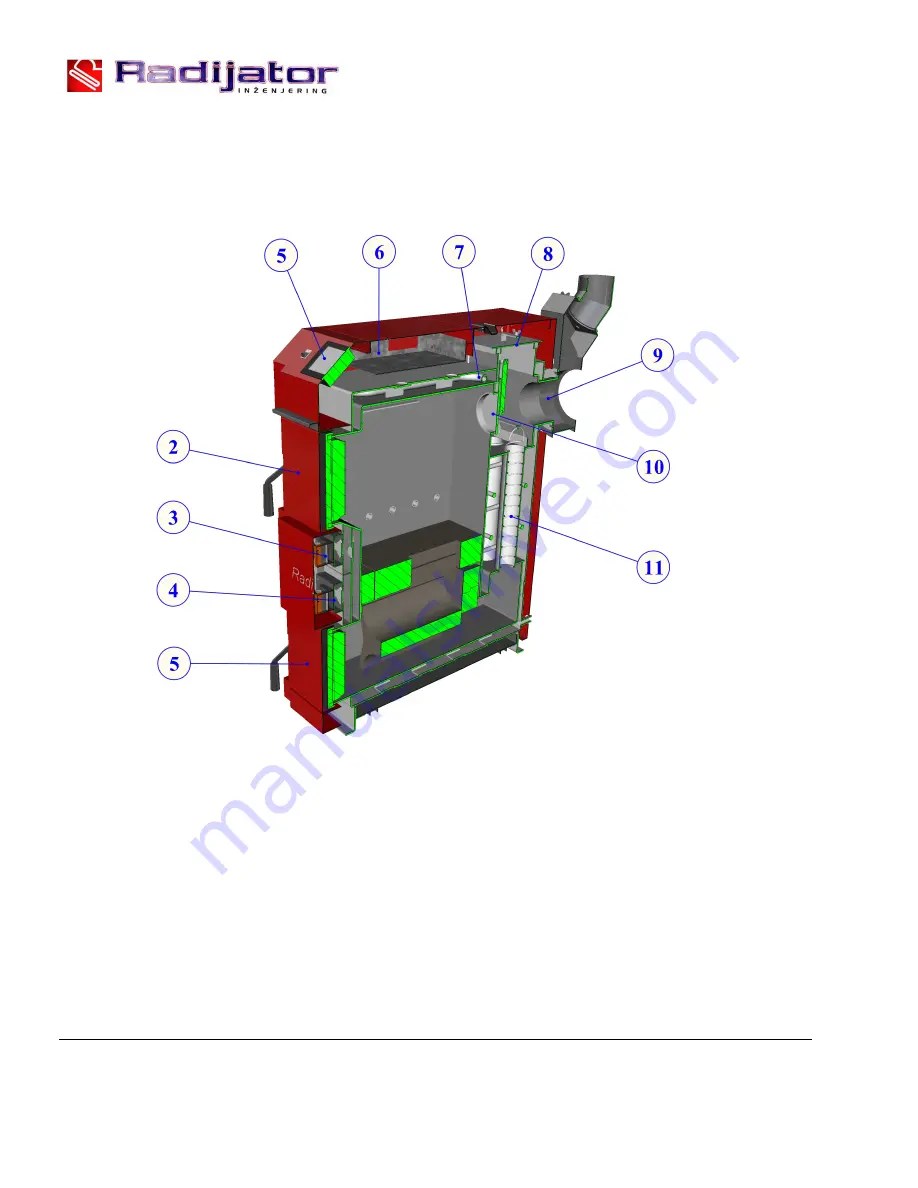 Radijator PK 18 Series Instruction Manual Download Page 52