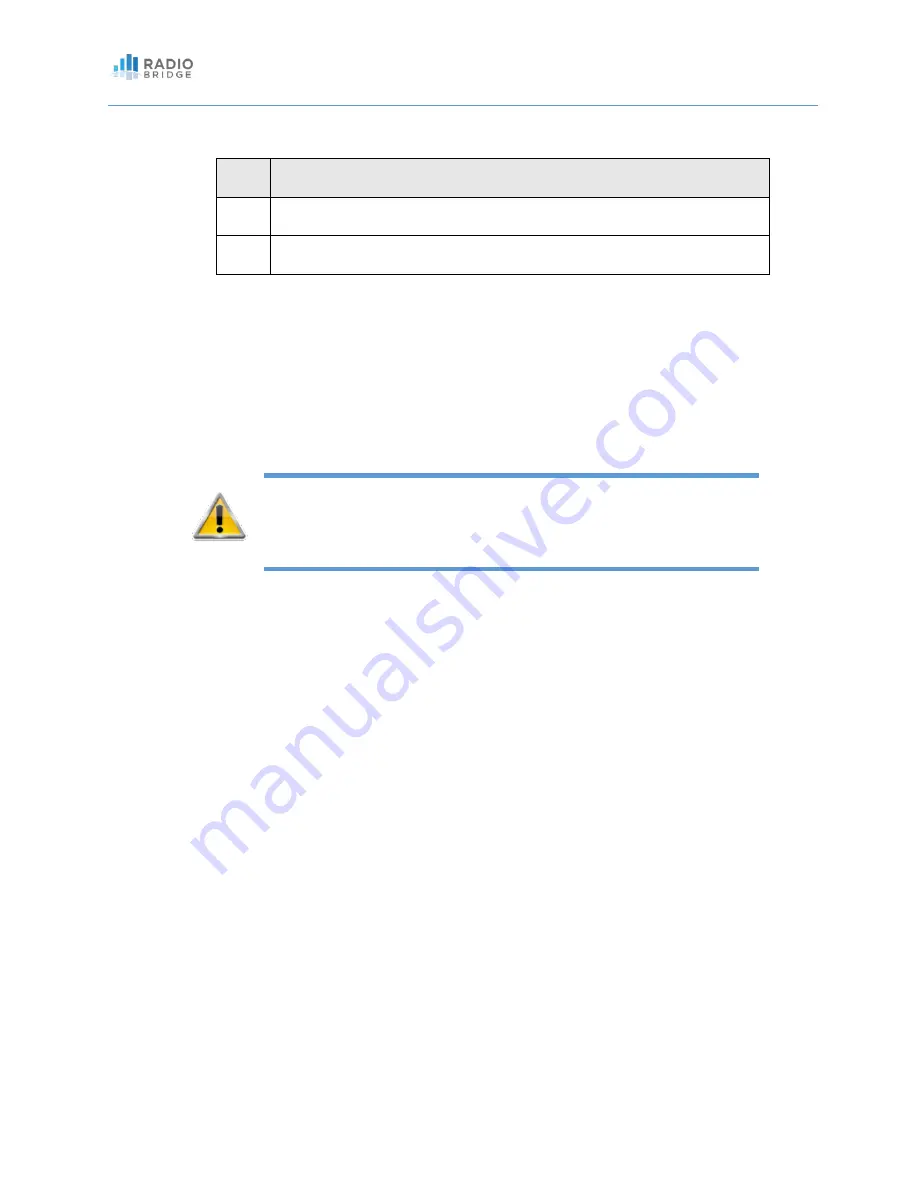 Radio Bridge RBS301-AL-AU User Manual Download Page 11