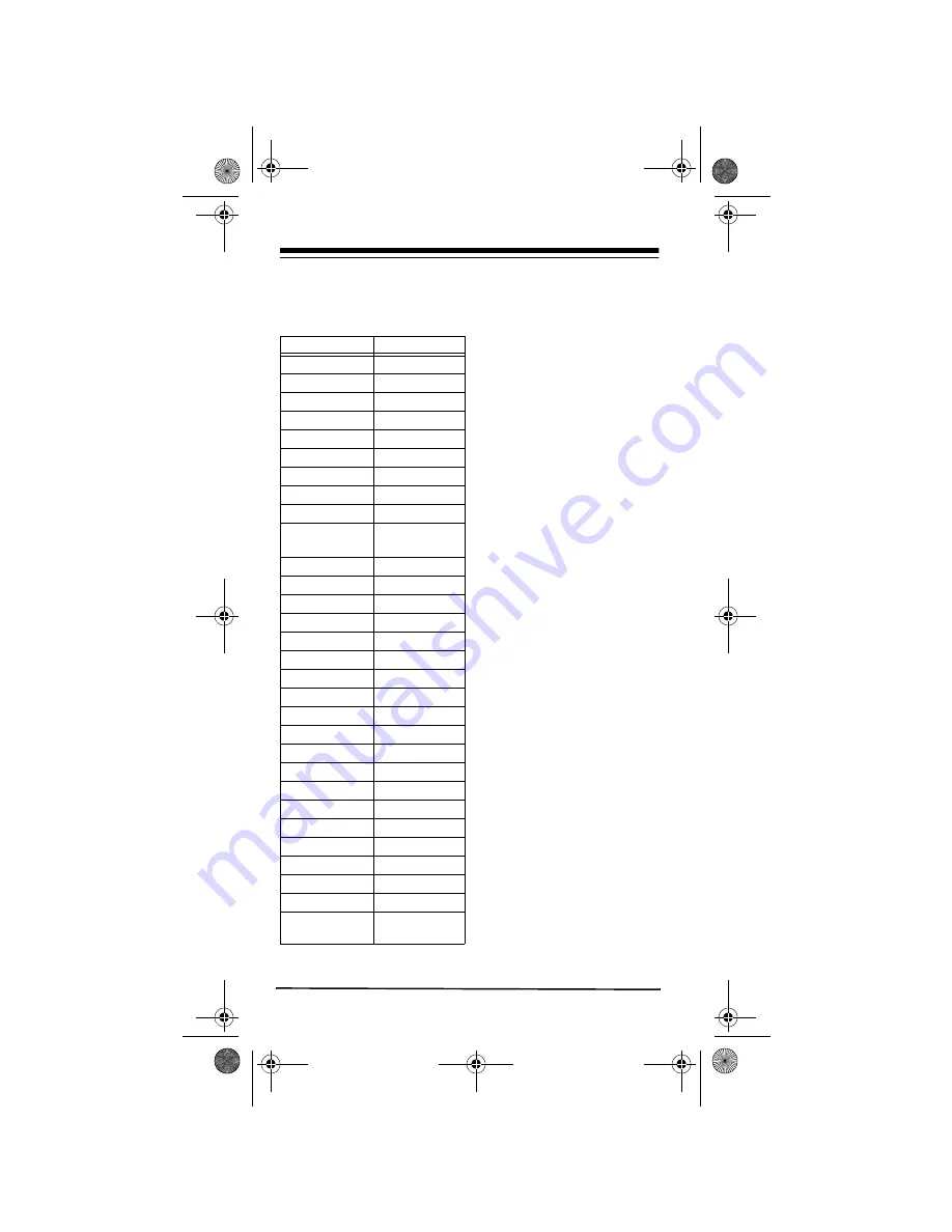 Radio Shack 15-1935 Owner'S Manual Download Page 32