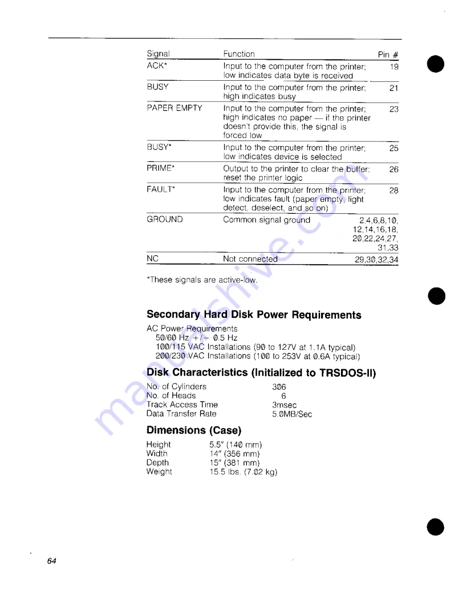 Radio Shack 16B System Manual Download Page 78