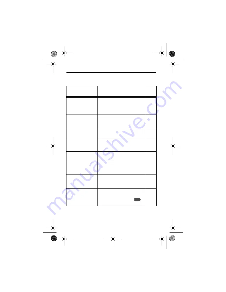 Radio Shack 17-1112 Owner'S Manual Download Page 26