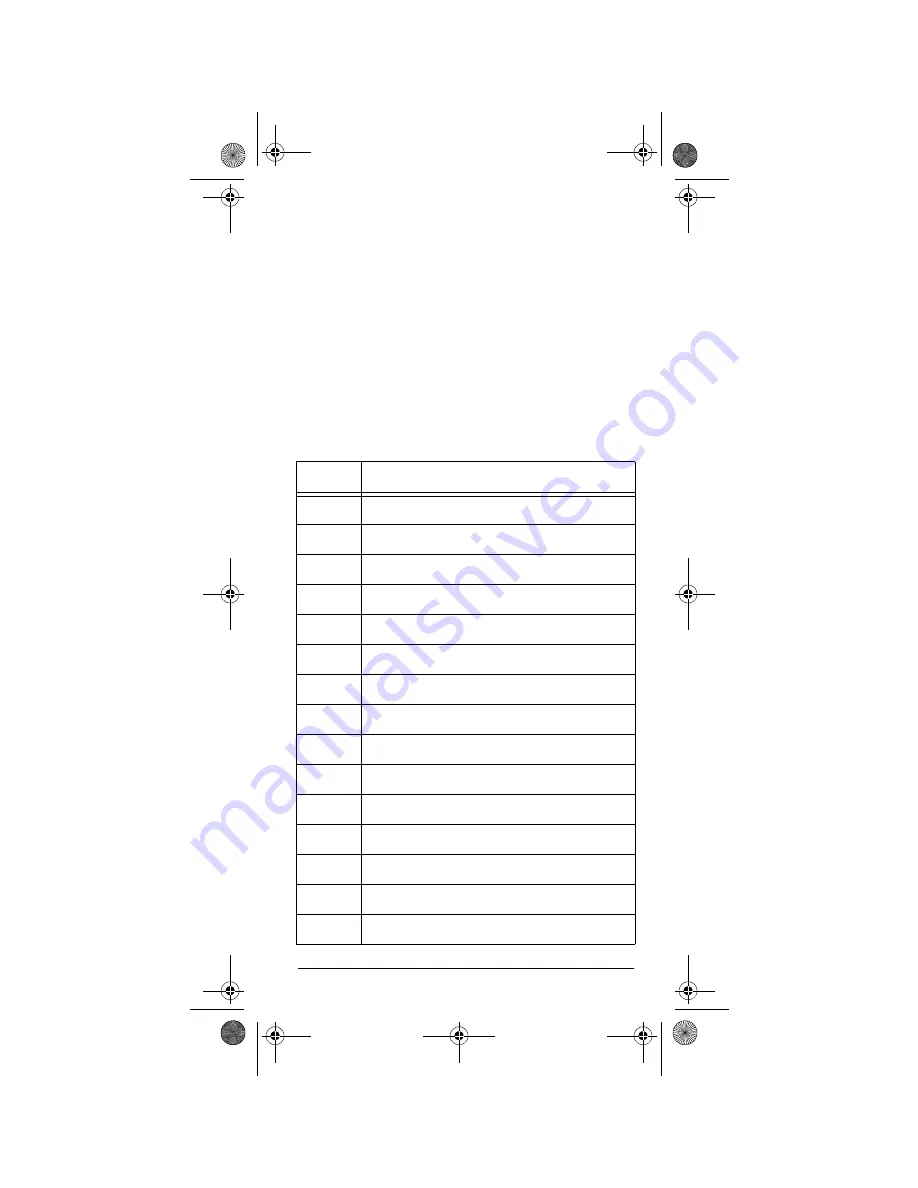 Radio Shack 20-522 Owner'S Manual Download Page 33