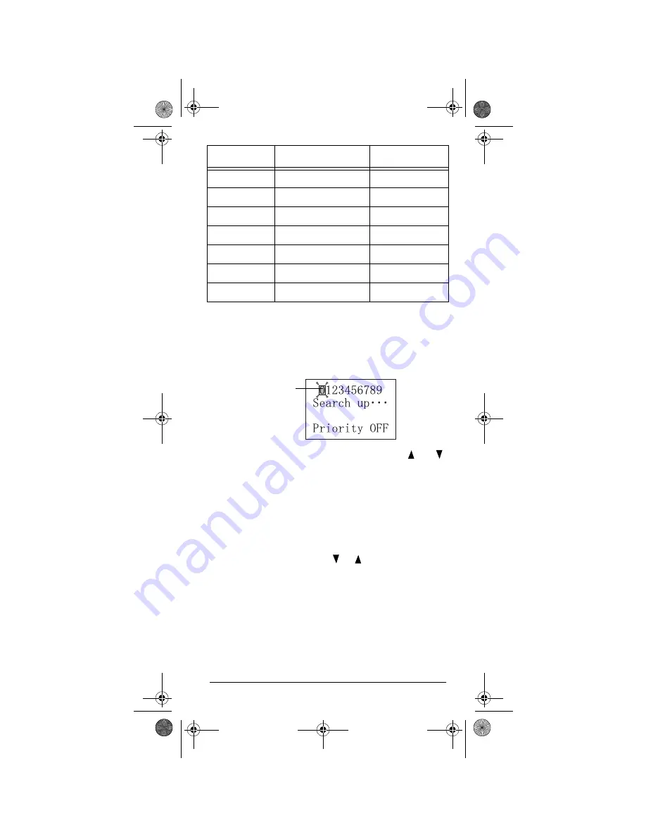 Radio Shack 20-522 Owner'S Manual Download Page 35