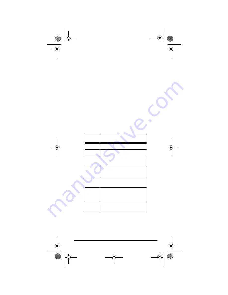 Radio Shack 20-522 Owner'S Manual Download Page 45