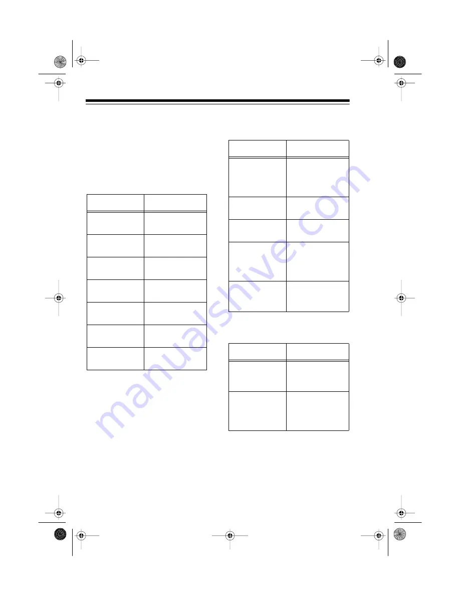 Radio Shack 21-1579 Owner'S Manual Download Page 14