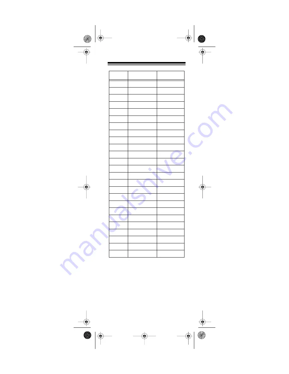 Radio Shack 21-1620 Owner'S Manual Download Page 25