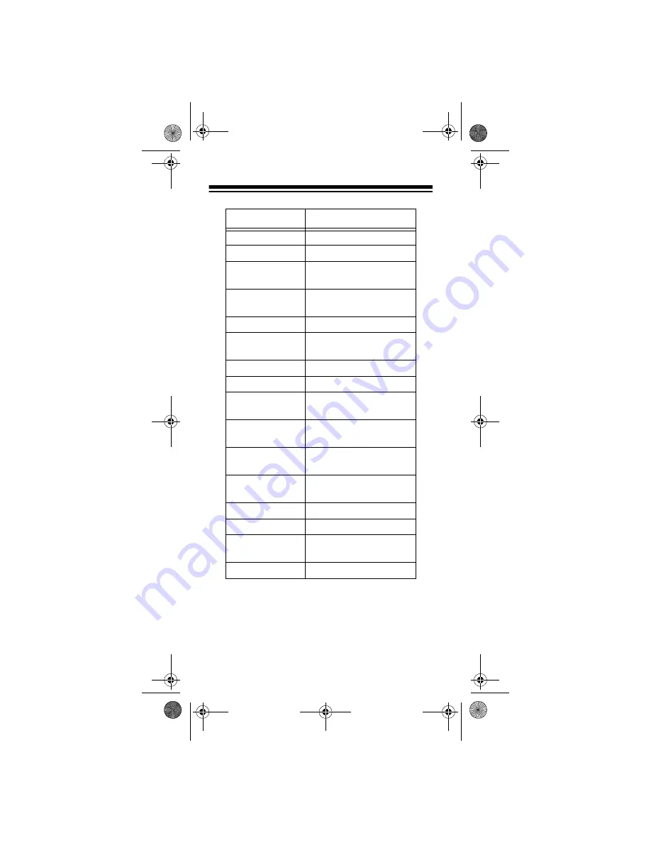 Radio Shack 21-1628 Owner'S Manual Download Page 20