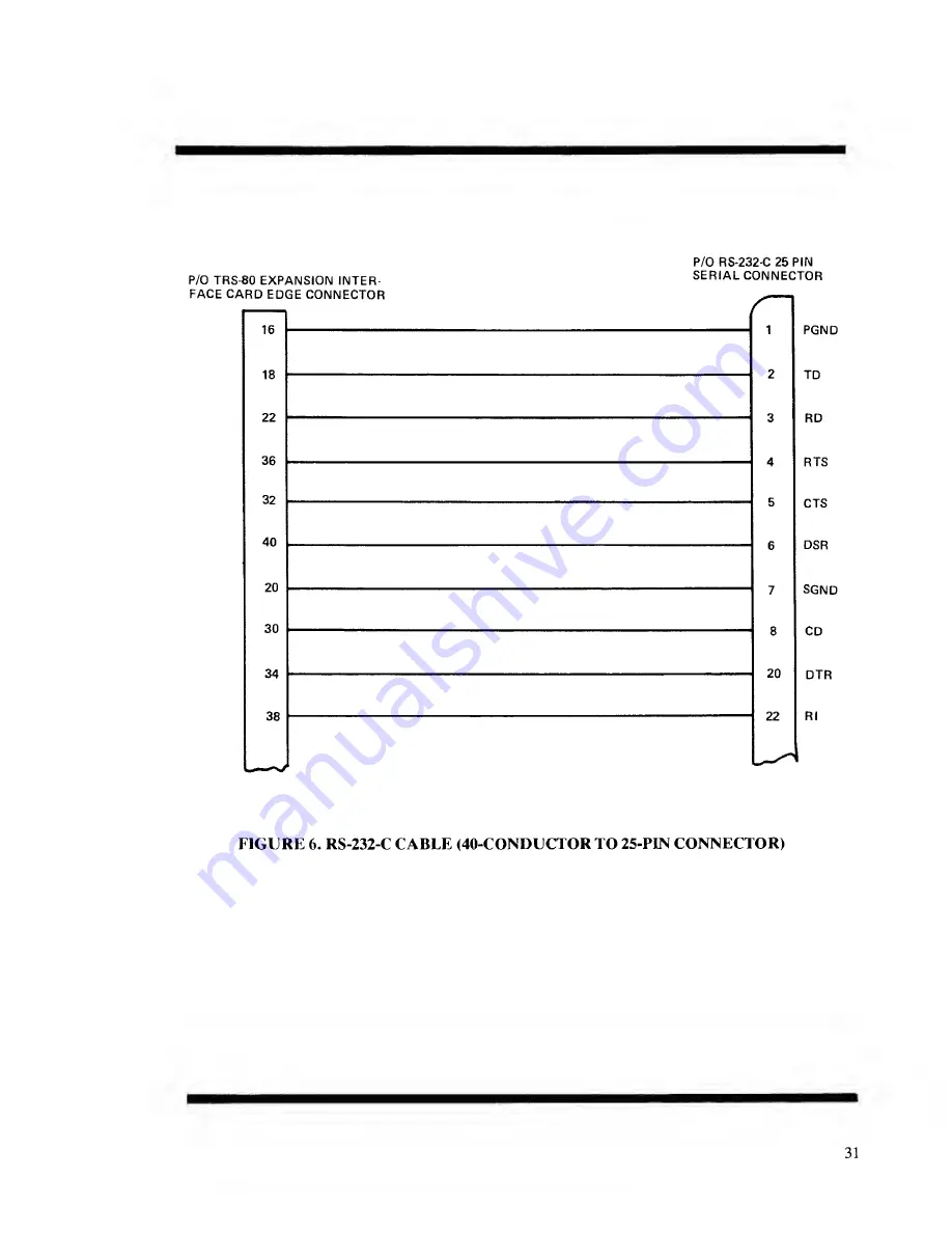 Radio Shack 26-1145 Hardware Manual Download Page 34