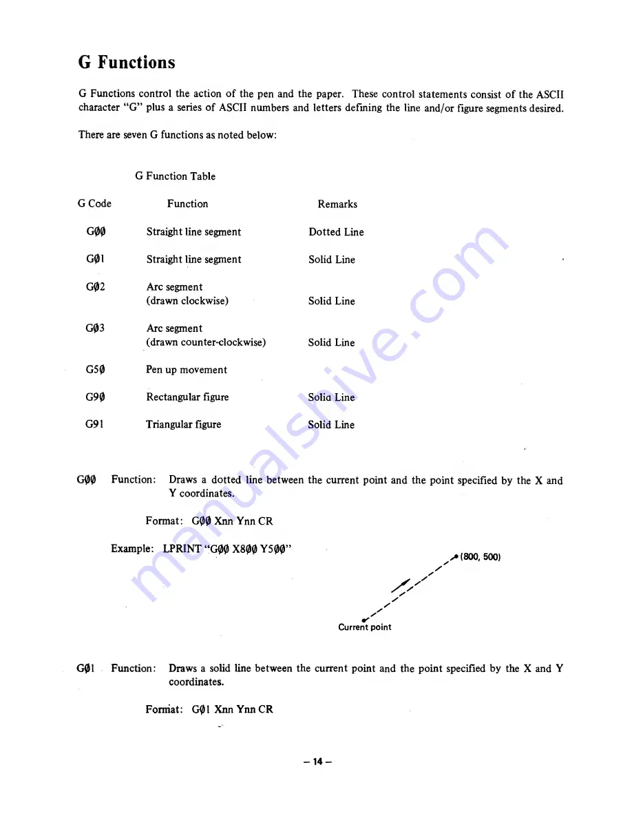 Radio Shack 26-1190A Hardware Manual Download Page 15