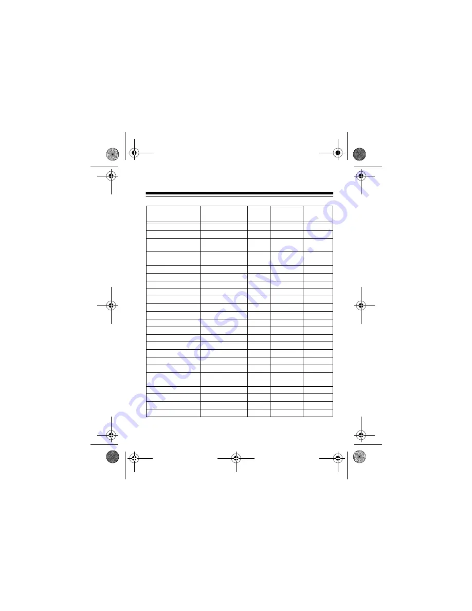 Radio Shack 273-1825 Owner'S Manual Download Page 24