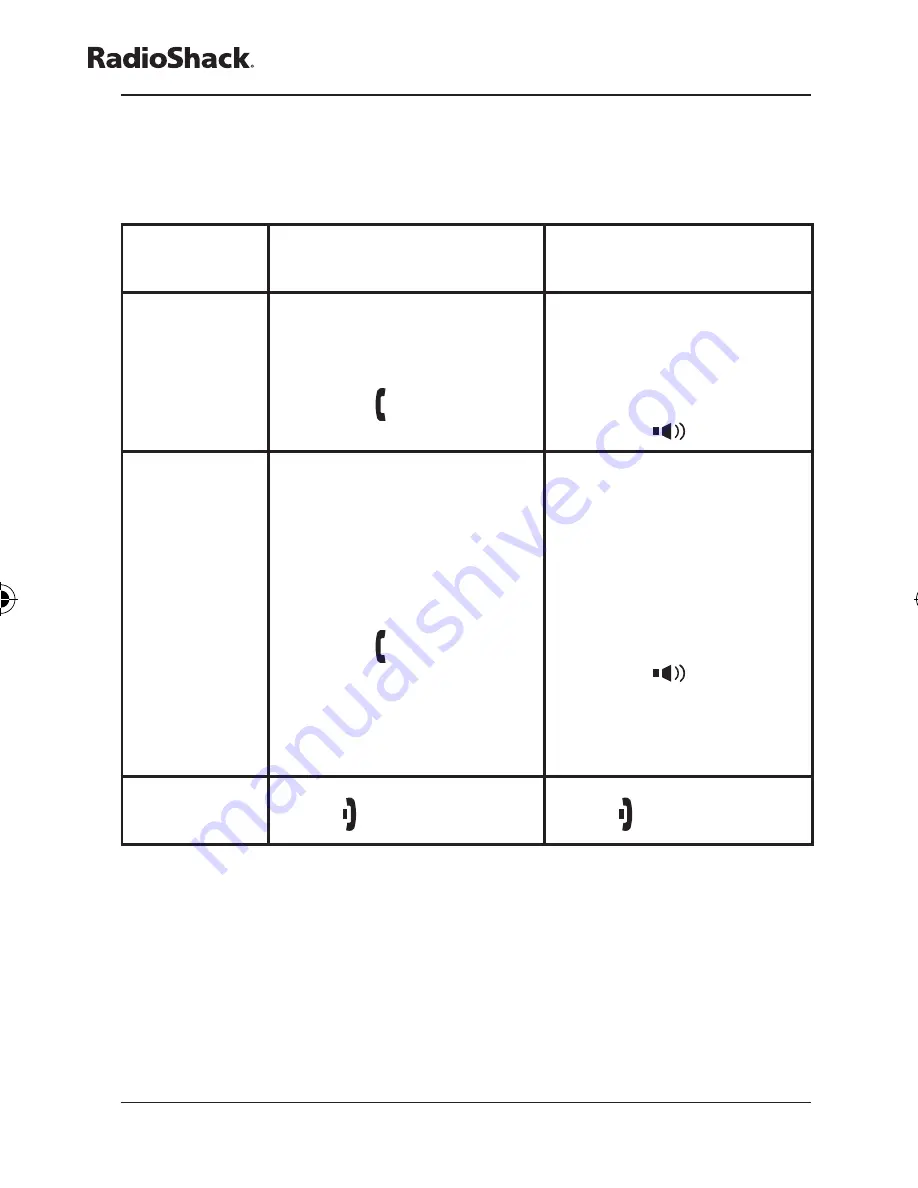 Radio Shack 43-144 User Manual Download Page 17