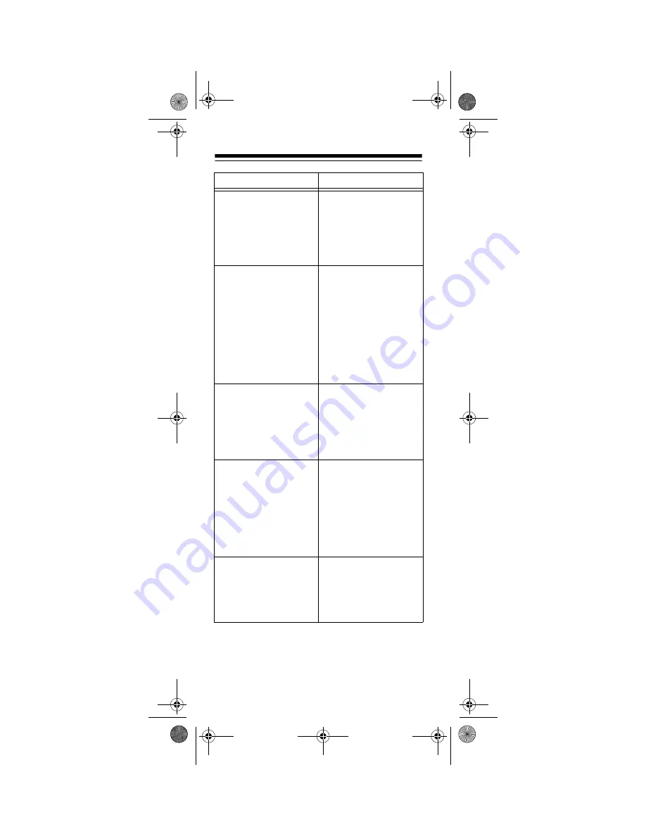 Radio Shack 7-in-One IR Owner'S Manual Download Page 74