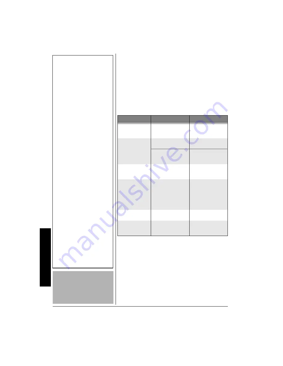 Radio Shack CDG Karaoke System Owner'S Manual Download Page 16