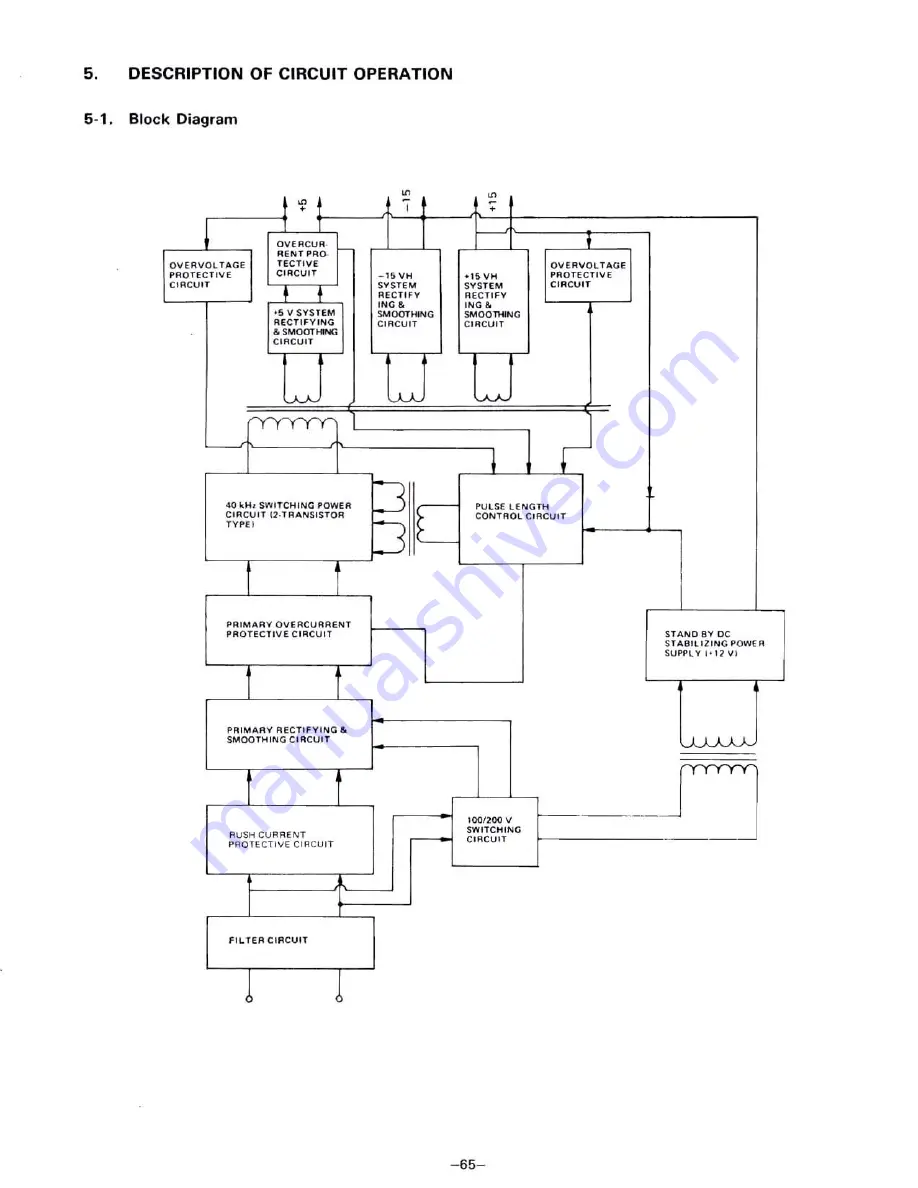 Radio Shack Daisy Wheel 410 Service Manual Download Page 67