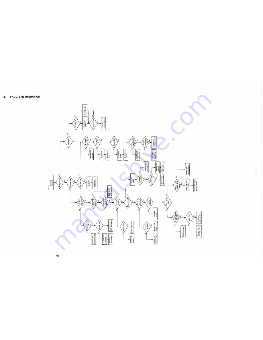 Radio Shack Daisy Wheel 410 Service Manual Download Page 98