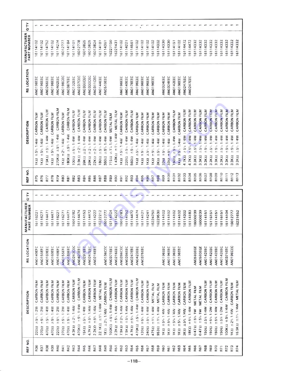 Radio Shack Daisy Wheel 410 Service Manual Download Page 122