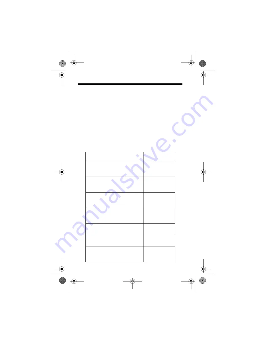 Radio Shack HTX-400 Owner'S Manual Download Page 28