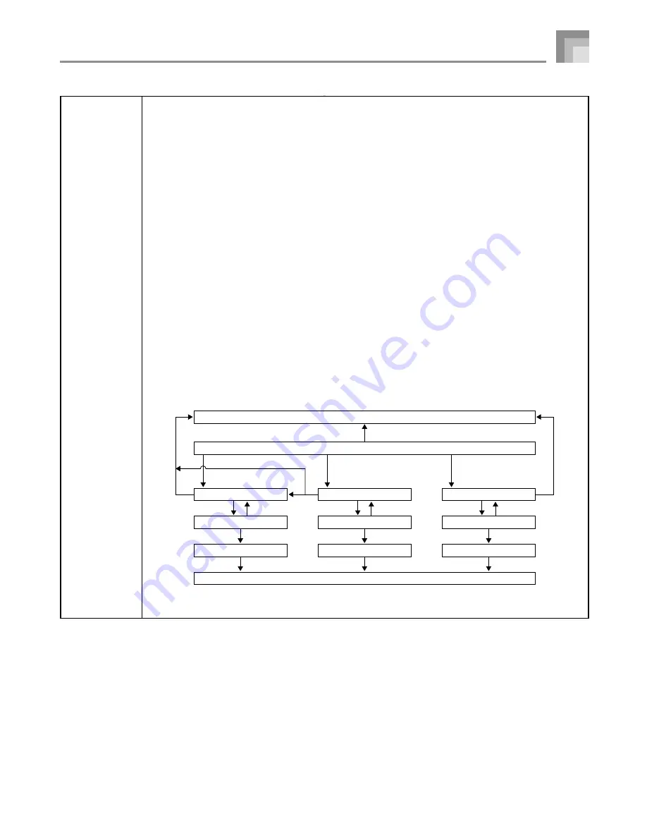 Radio Shack LK-1500 Скачать руководство пользователя страница 63