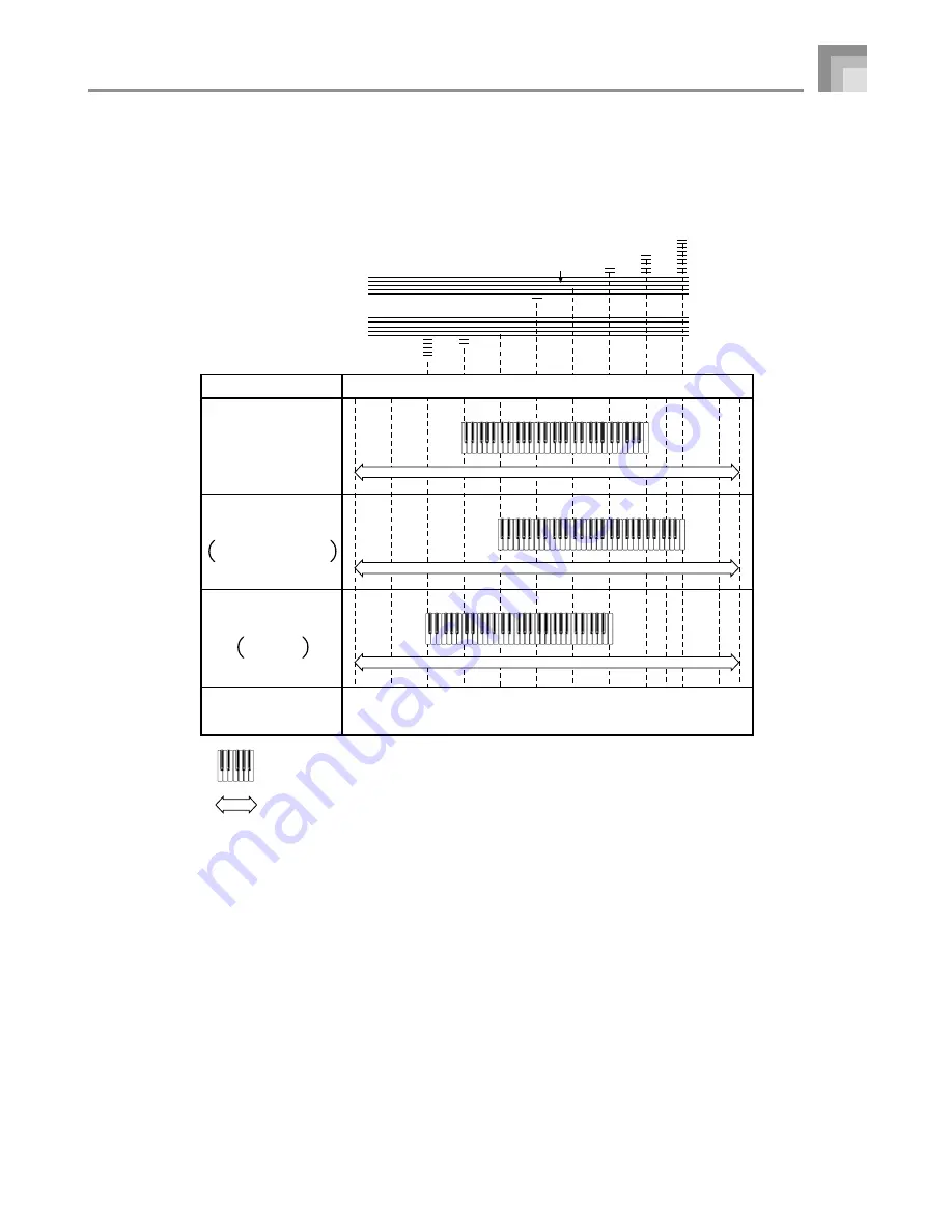 Radio Shack LK-1500 Owner'S Manual Download Page 73