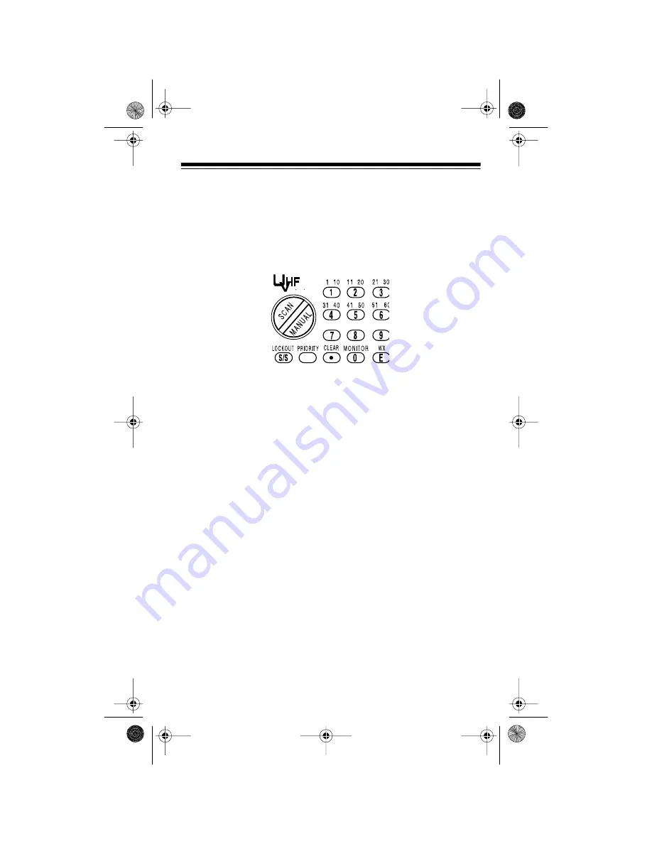 Radio Shack PRO-29 Owner'S Manual Download Page 21