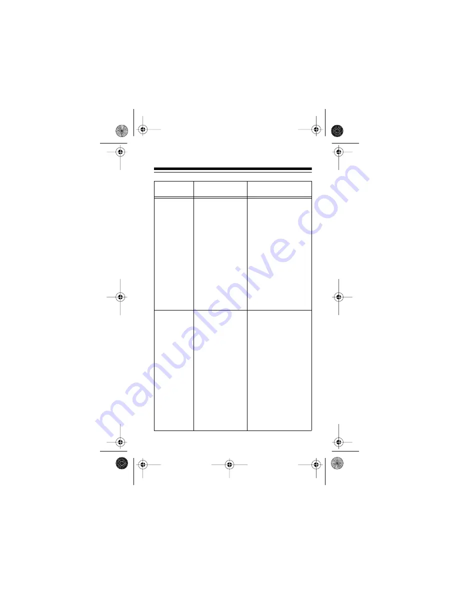 Radio Shack PRS-102 UHF 19-902 Owner'S Manual Download Page 27