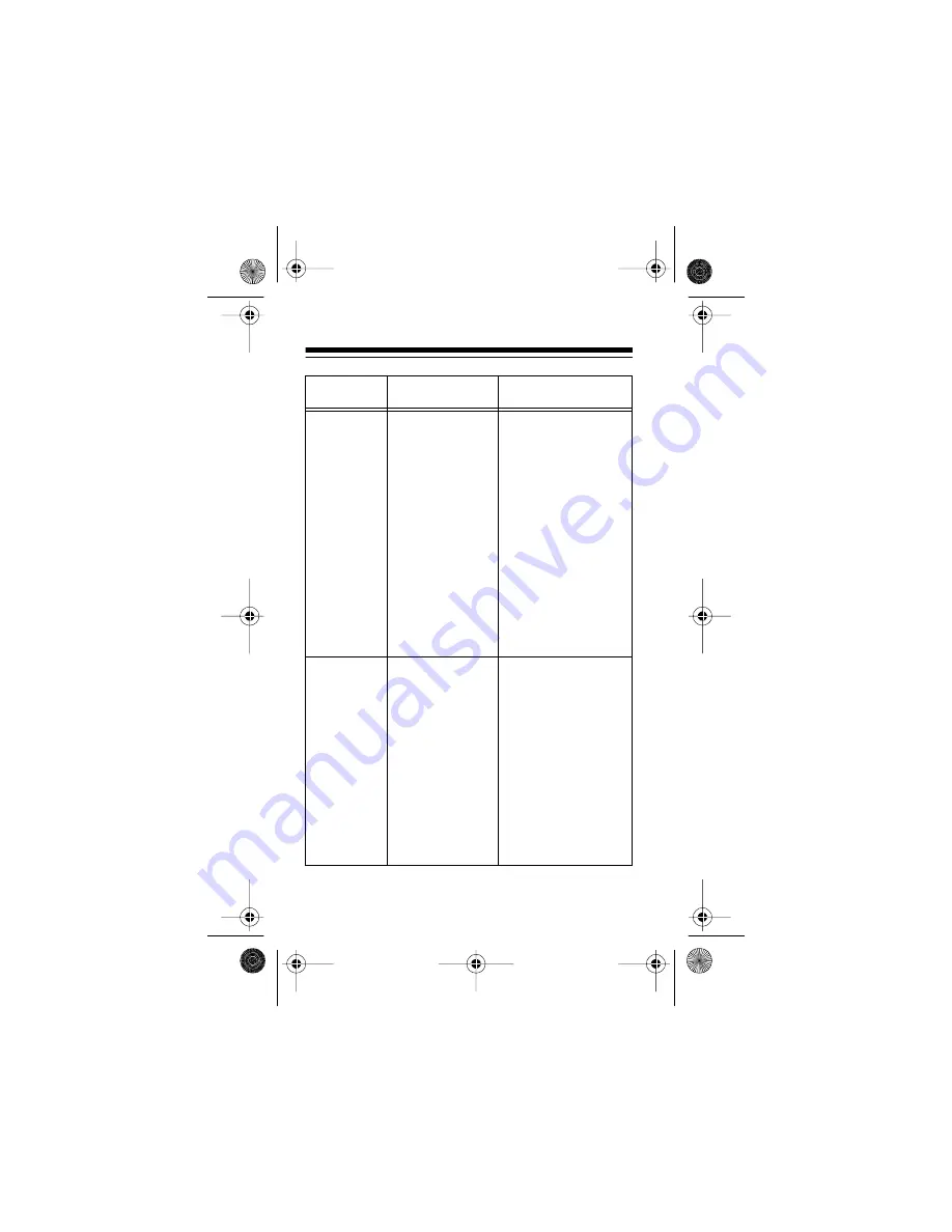 Radio Shack PRS-102 UHF 19-902 Скачать руководство пользователя страница 28