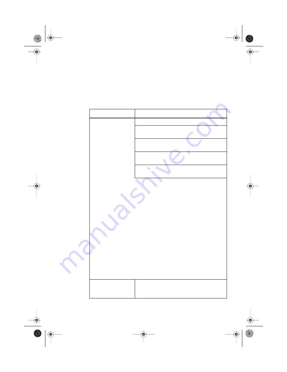 Radio Shack Sprint SP-514 Скачать руководство пользователя страница 20