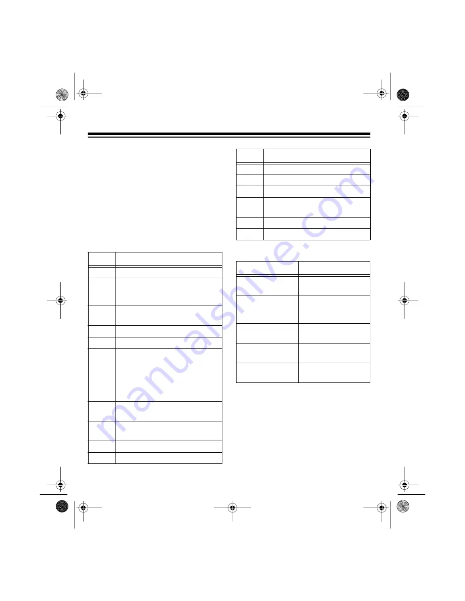 Radio Shack TAD-1024 Owner'S Manual Download Page 18