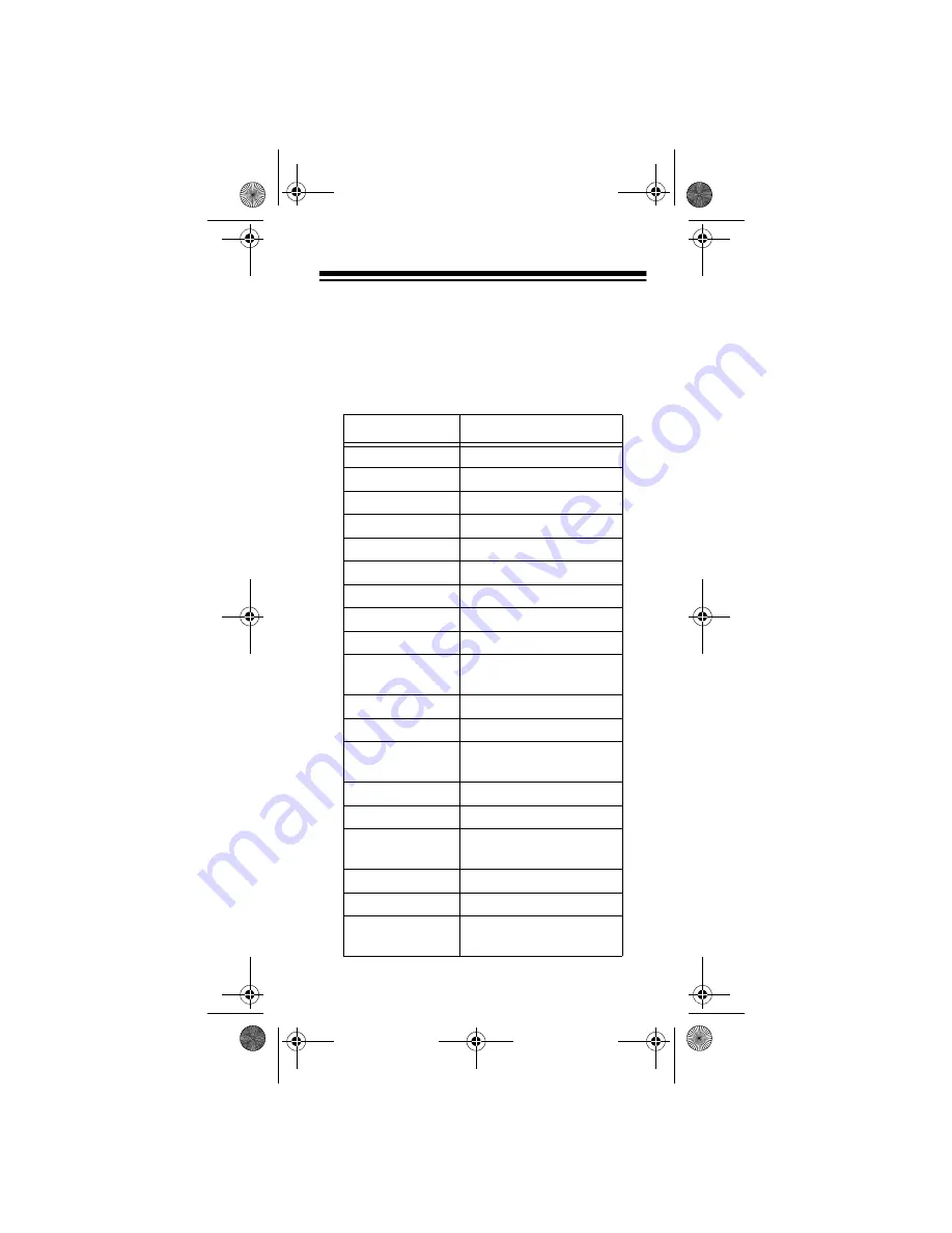 Radio Shack TRC-239 Owner'S Manual Download Page 19