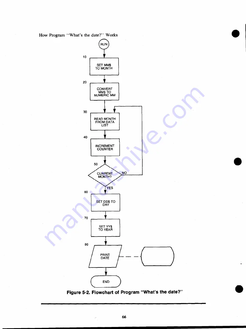 Radio Shack TRS-80 Model 100 Basic Manual Download Page 72