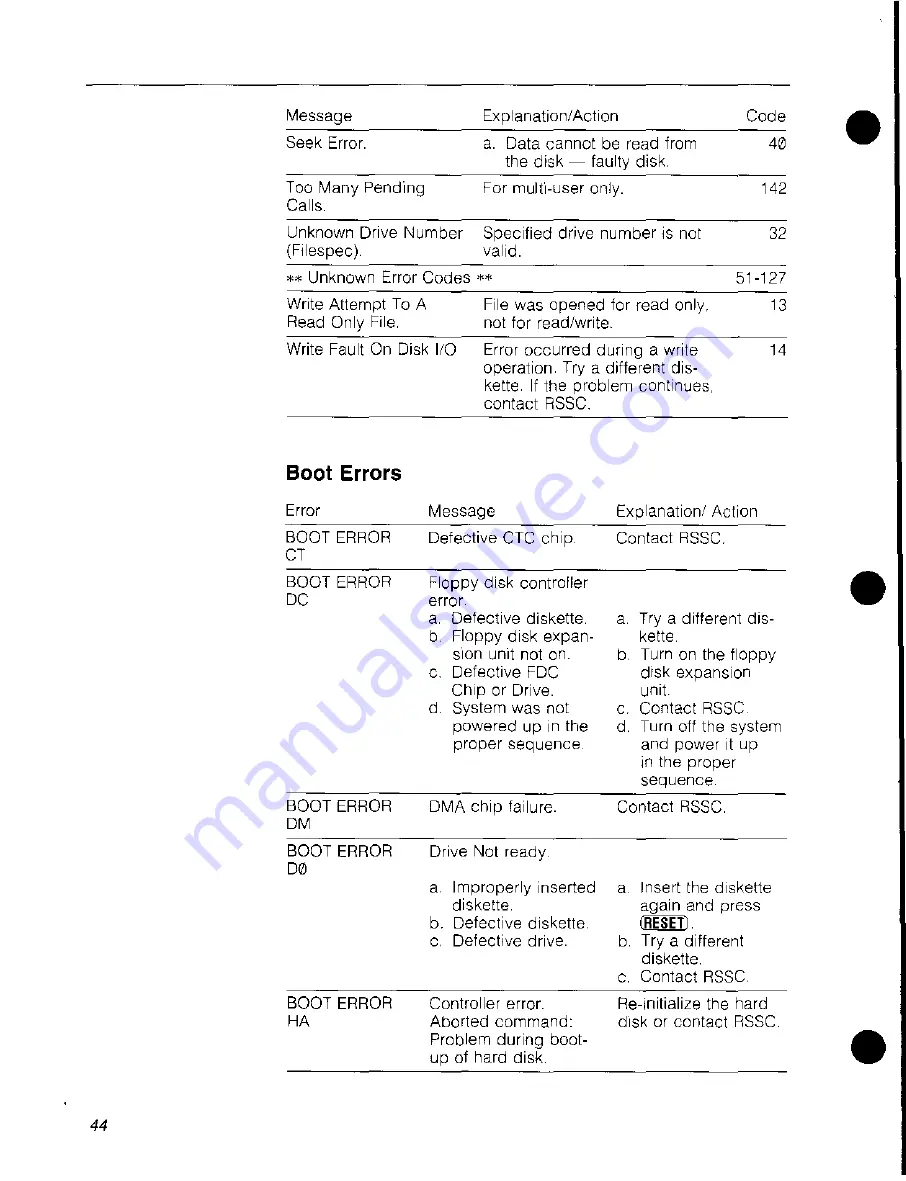 Radio Shack TRS-80 Model 16B User Manual Download Page 58