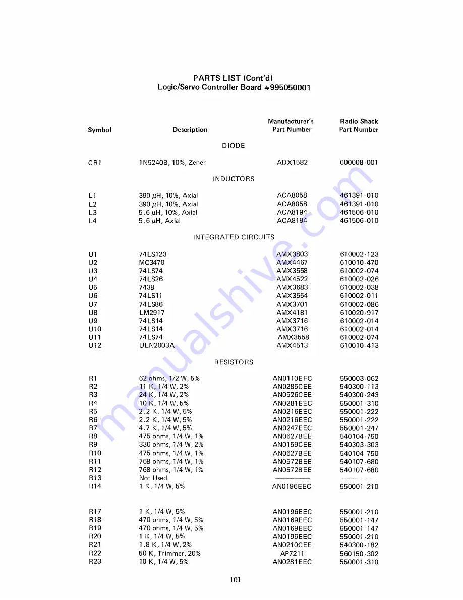 Radio Shack TRS-80 Model 4 Technical Reference Manual Download Page 117