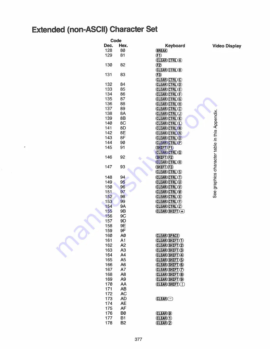 Radio Shack TRS-80 Model 4 Technical Reference Manual Download Page 394