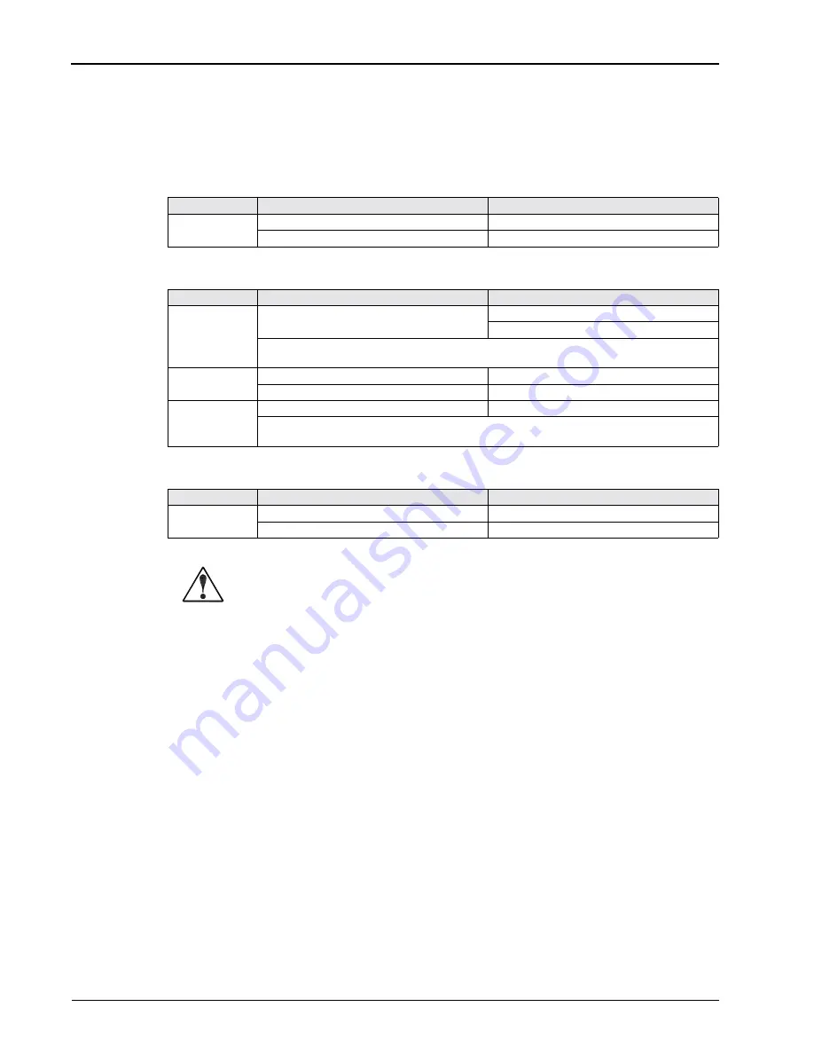 RadiSys EPC-3221 C1000BX-SVE Скачать руководство пользователя страница 33