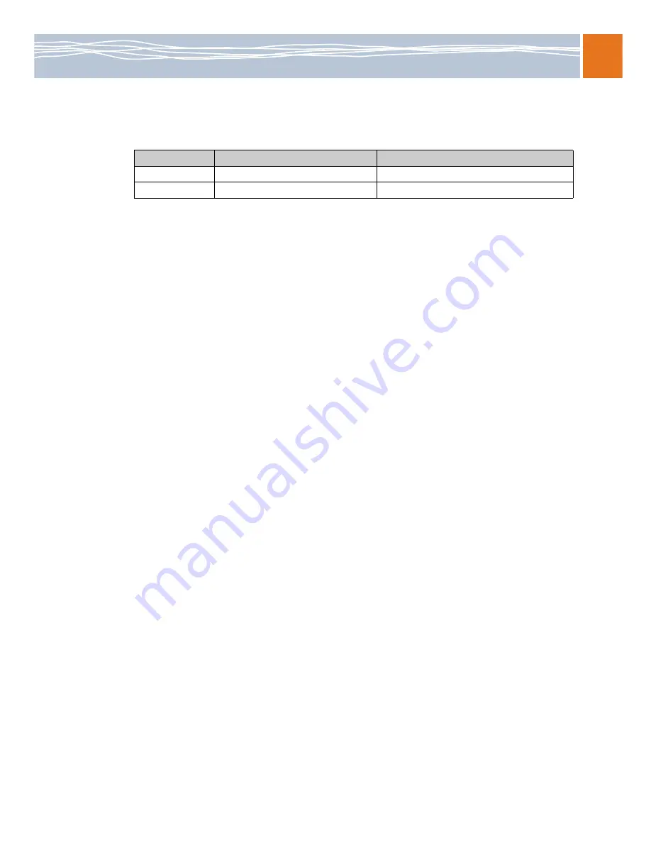 RadiSys RadiSys ATCA-2210 Installation Manual Download Page 11