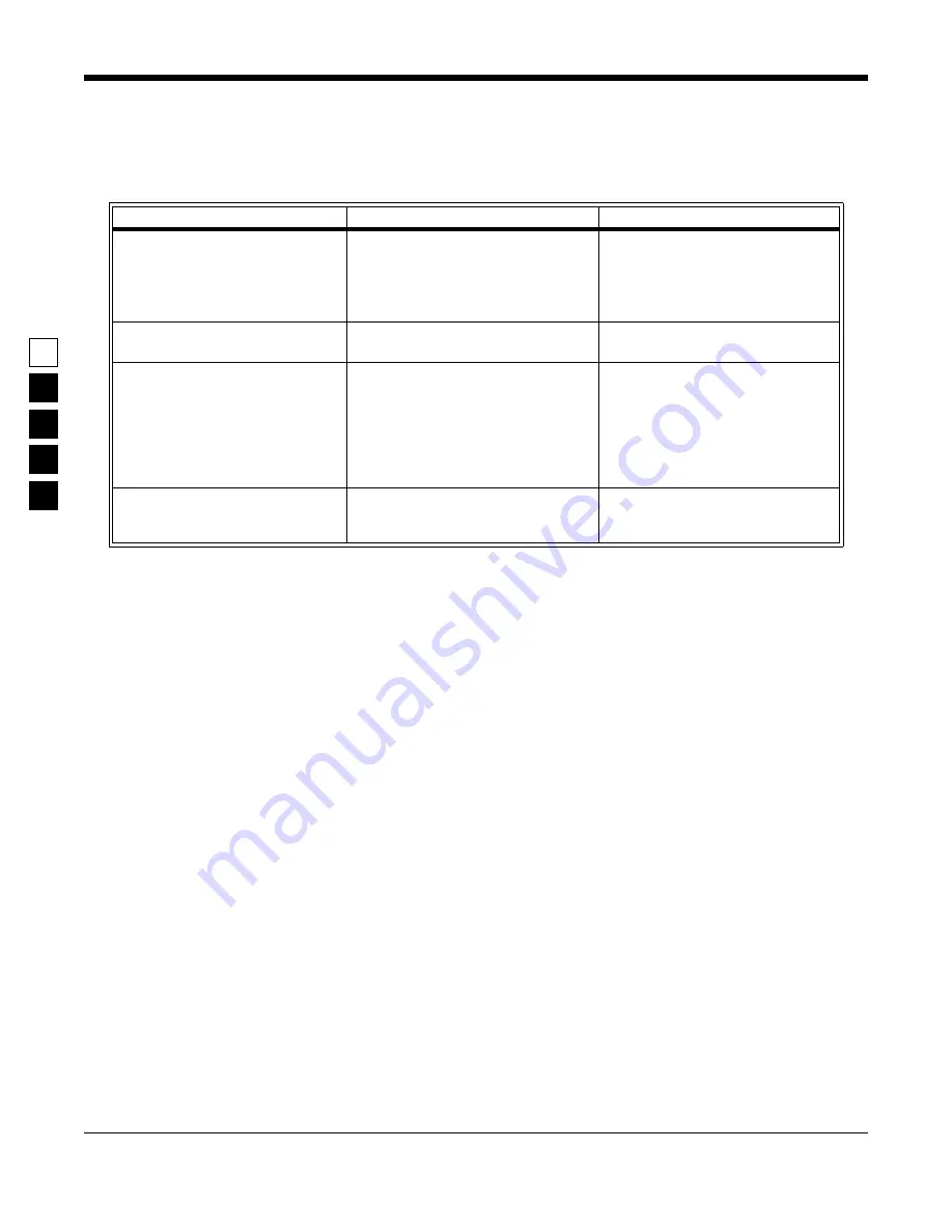 Radius RADIUS GM300 Скачать руководство пользователя страница 34