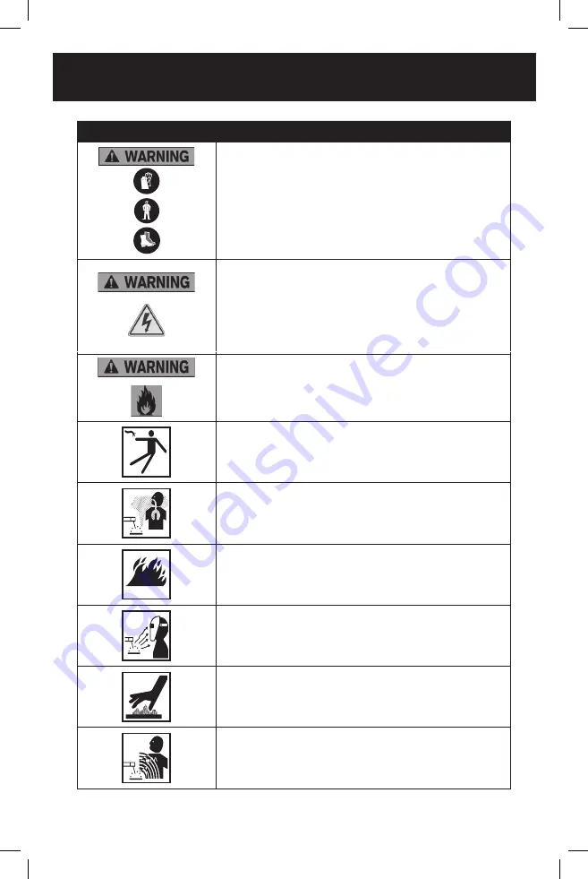 RADLEY 1150-000 Owner'S Manual Download Page 5