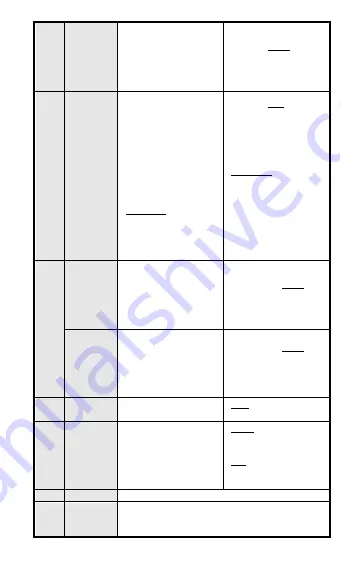 RADSON 51044 User Manual Download Page 47