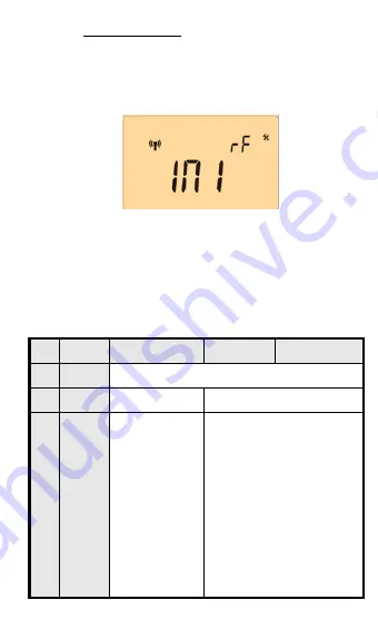 RADSON 51044 User Manual Download Page 91