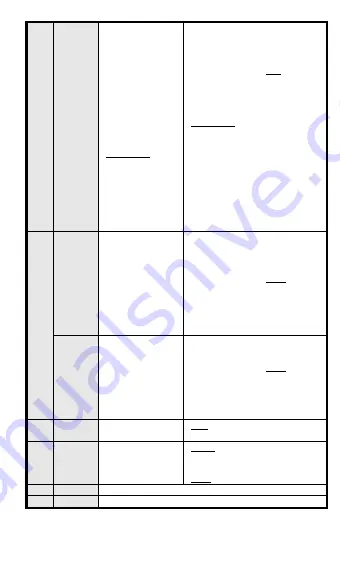 RADSON 51044 User Manual Download Page 93