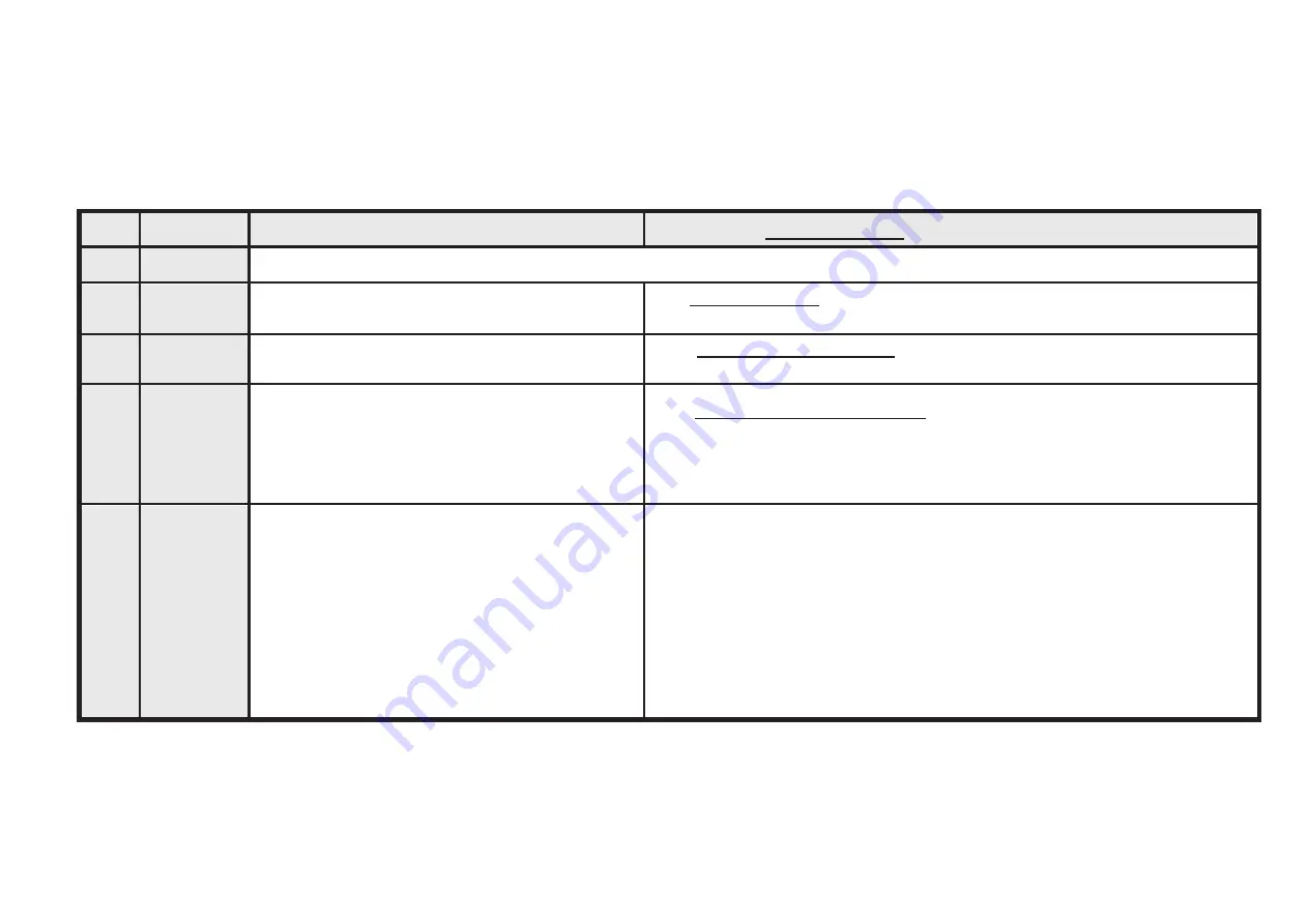 RADSON Tempco Digital 51022 User Manual Download Page 21