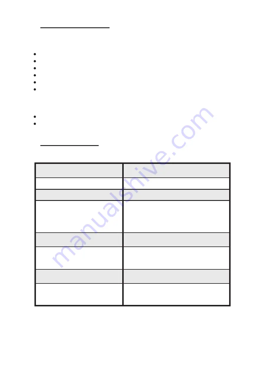 RADSON Tempco Digital 51022 User Manual Download Page 26