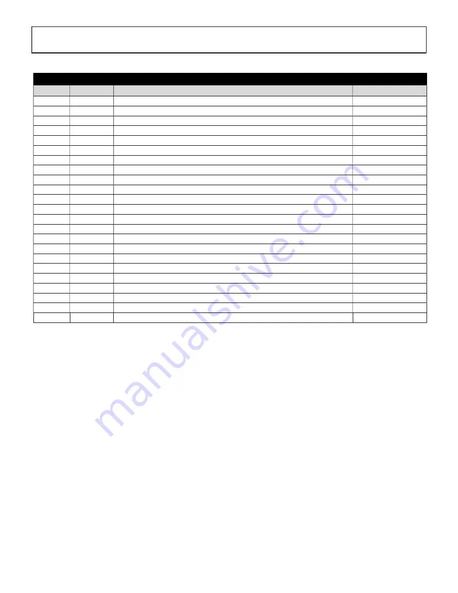 RadTech 21700001 Owner'S Manual Download Page 38