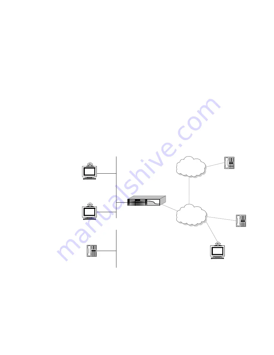 RADVision SCOPIA 400 User Manual Download Page 18